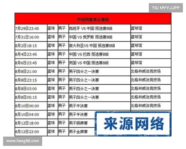 2023年CBA赛季结束时间及相关赛事安排分析